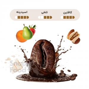قهوه ترکیبی شب دم 50 درصد عربیکا 1 کیلوگرم(کد1293)